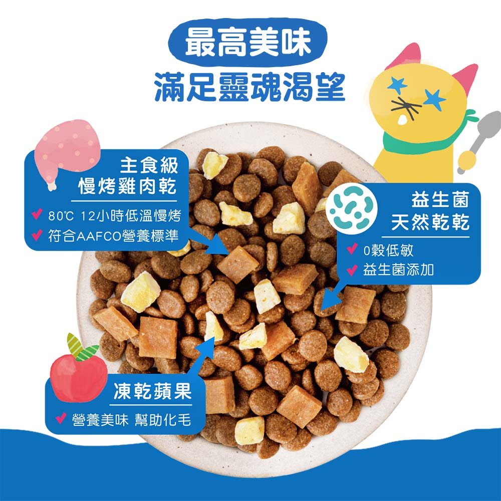 【優格】吃貨拼盤 全齡貓 鮭魚佐嫩雞拼盤 亮毛配方4磅 #2(貓飼料/貓糧), , large