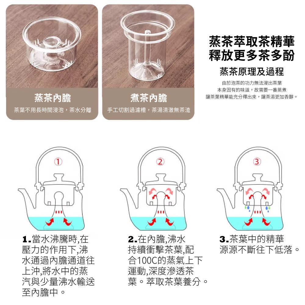 CUP, , large