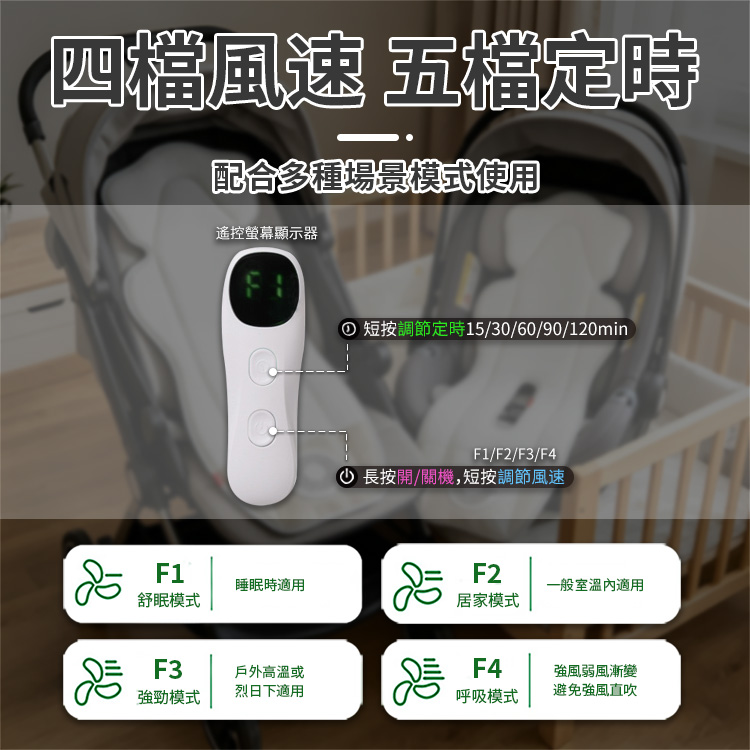[寰諦]嬰兒推車涼風墊YFS-D5, , large