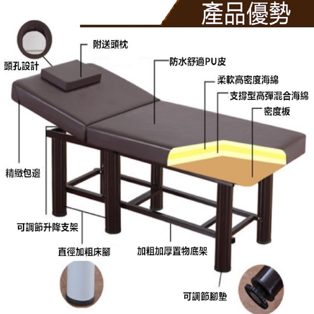 【彬彬小舖】⭐️台灣出貨『旗艦按摩床⭐️』 靠背多檔可調+加厚板材+耐磨皮革 安全穩固 推拿床/美容床/護膚床/美睫床, , large