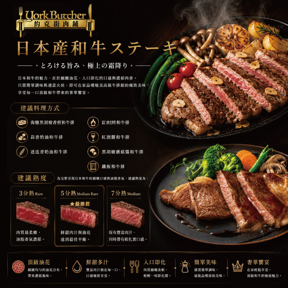 約克街肉鋪 日本Ａ5極饌雪紋和牛排6片（100g&plusmn;10%/片）, , large