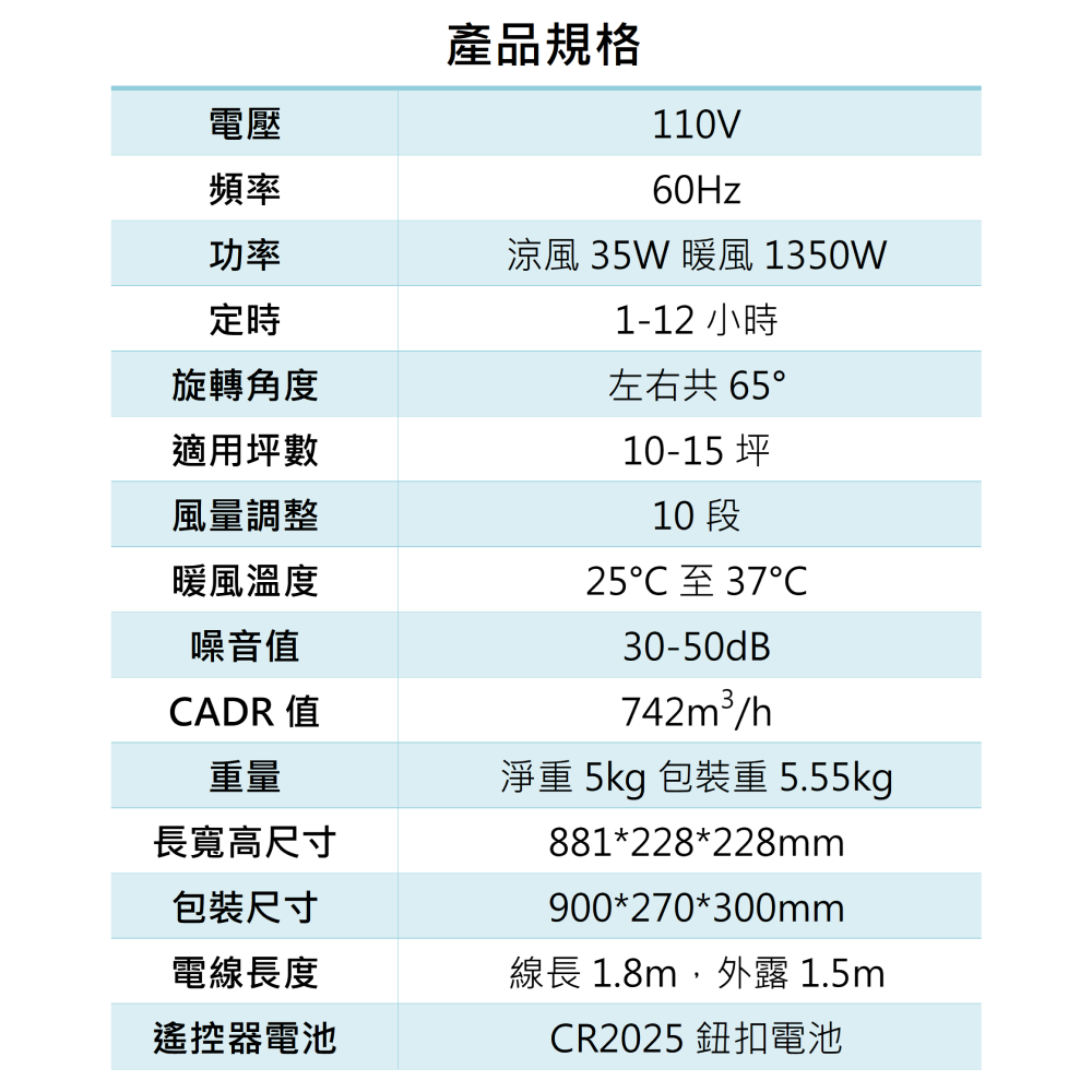 [SunRise 陽昇數位] 淨好扇 冷暖 空氣清淨機 風扇 三機一體 紫色 - Le idea 樂德兒, , large