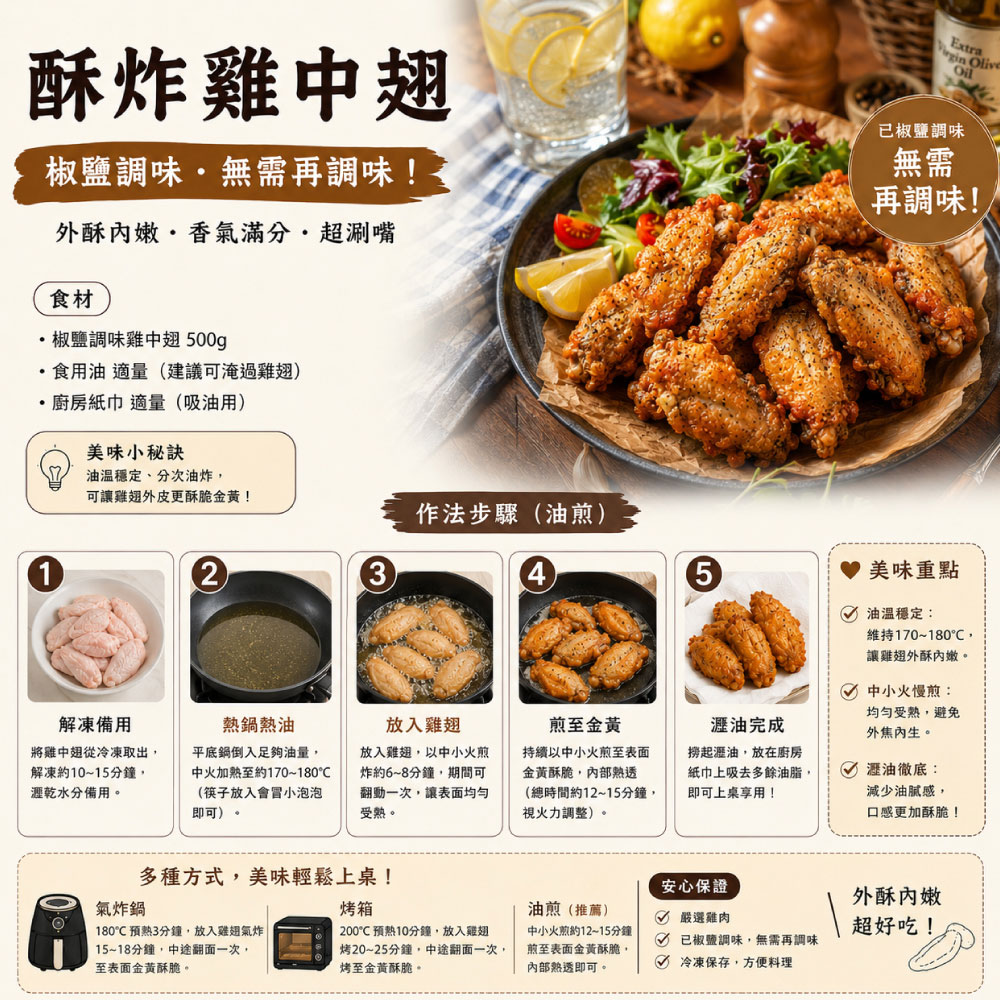 赤豪家庭私廚 椒鹽鮮嫩雞中翅5包(500g&plusmn;10%/包), , large