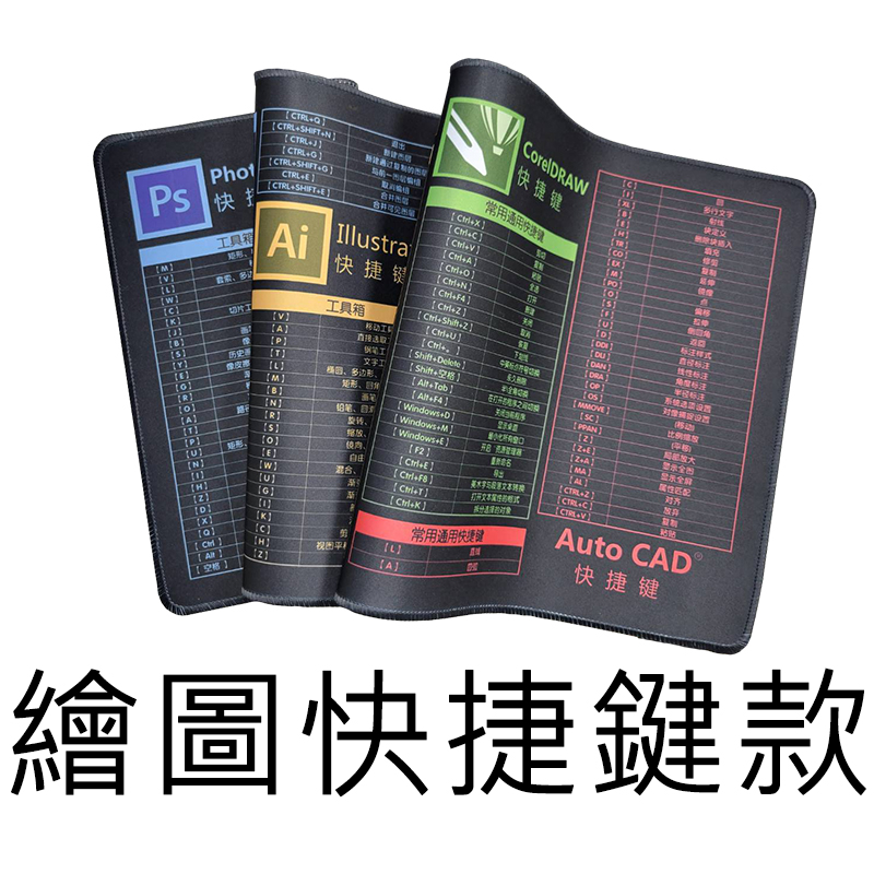 【好米企業社】超大滑鼠墊 防水滑鼠墊 世界地圖滑鼠墊 繪圖快捷鍵滑鼠墊 快捷鍵滑鼠墊, , large