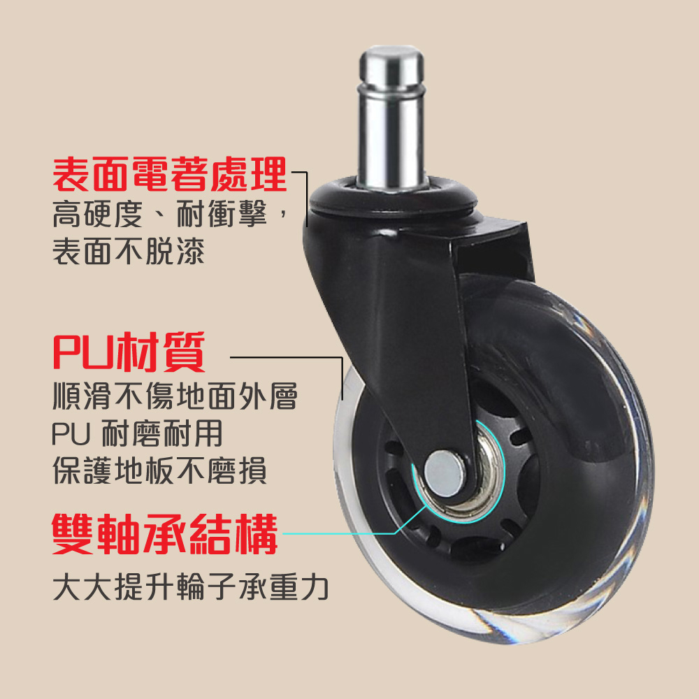 【G+居家】2組辦公椅2.5吋萬向輪5入組(活動腳輪/電腦椅輪子/靜音輪/萬向輪/直插式/溜溜輪), , large