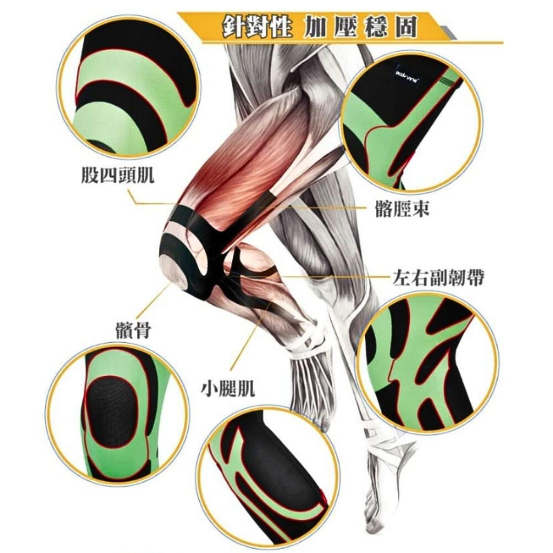 超薄貼紮護膝-1只(CT-15515), , large