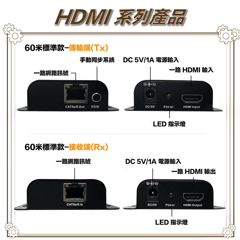 昌運監視器 HD-ES60E 60米HDMI網路延長器(以HD-ES65E新款出貨), , large