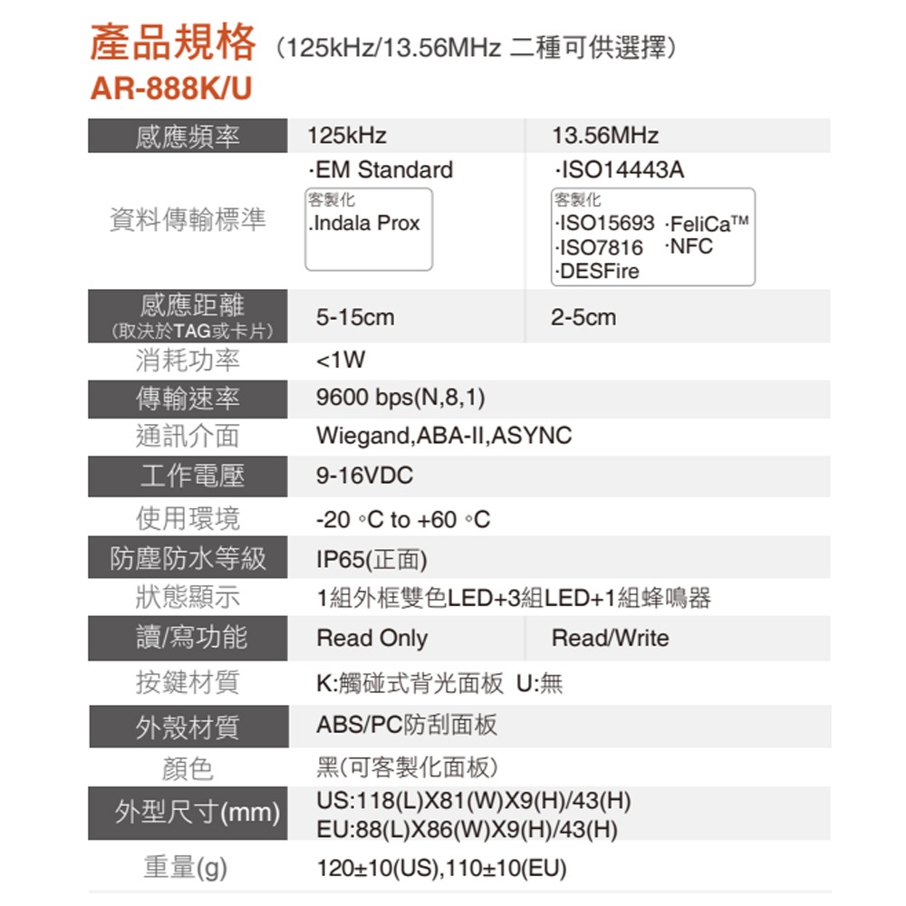 昌運監視器 SOYAL AR-888-U(AR-888U) 125K EM 美規 黑色 門禁讀頭 嵌入式觸控讀頭, , large