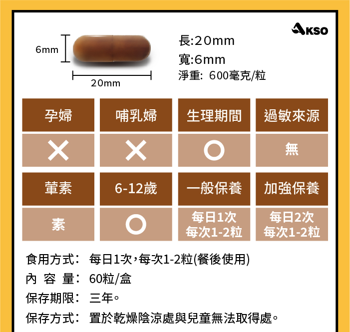 [台灣康田] 乾杯(枳梖子天然B群5合1) (60粒/盒), , large