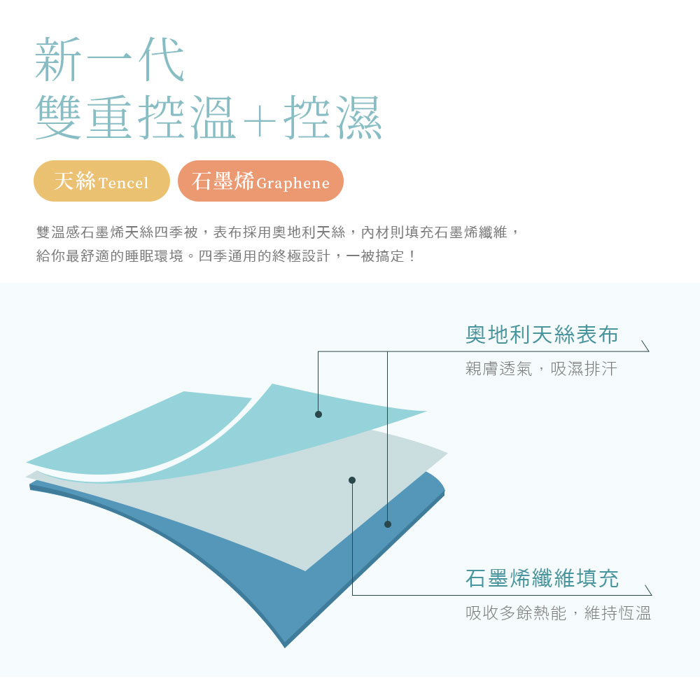 【DUYAN 竹漾】雙溫感 石墨烯天絲四季被 / 香氛藍冉 台灣製, , large