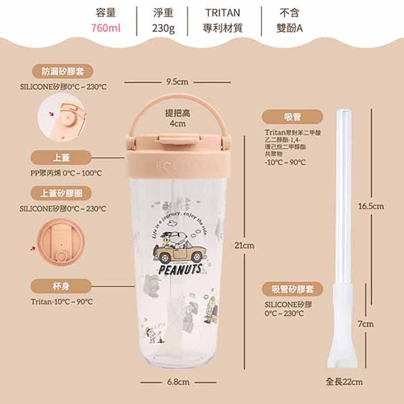『HOUSUXI．舒希』史努比－Tritan輕透舒吸杯(附彈跳吸管)760ml(A3), , large