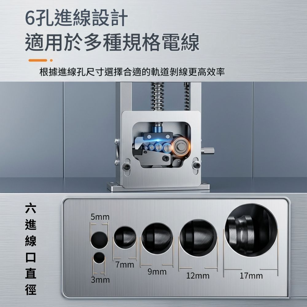 手動6孔五軌剝線機【不另附刀片】, , large