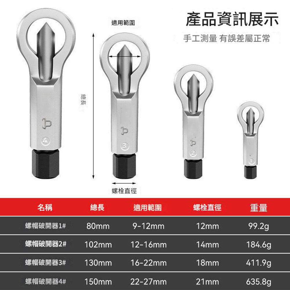 螺母分離器【4件組/塑盒】, , large