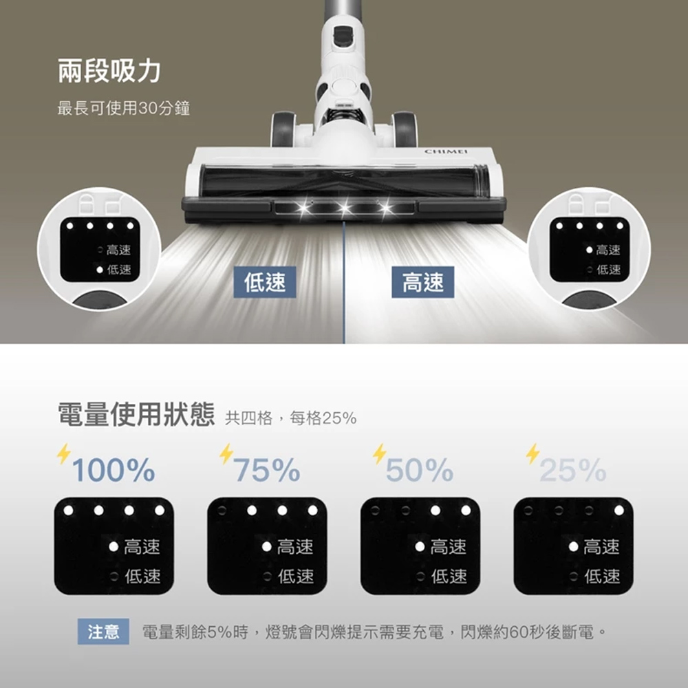 CHIMEI 奇美 極速吸 直立/手持可自站無線吸塵器 VC-SU16LE, , large