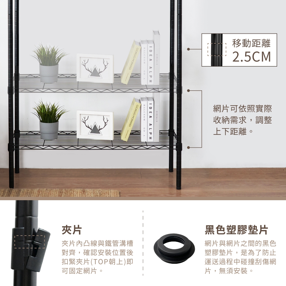 【KIWISH】75X46系列層架 輕型四層 五層架 層架 鐵架 收納架 置物架 波浪架 鐵力士架 收納櫃, , large