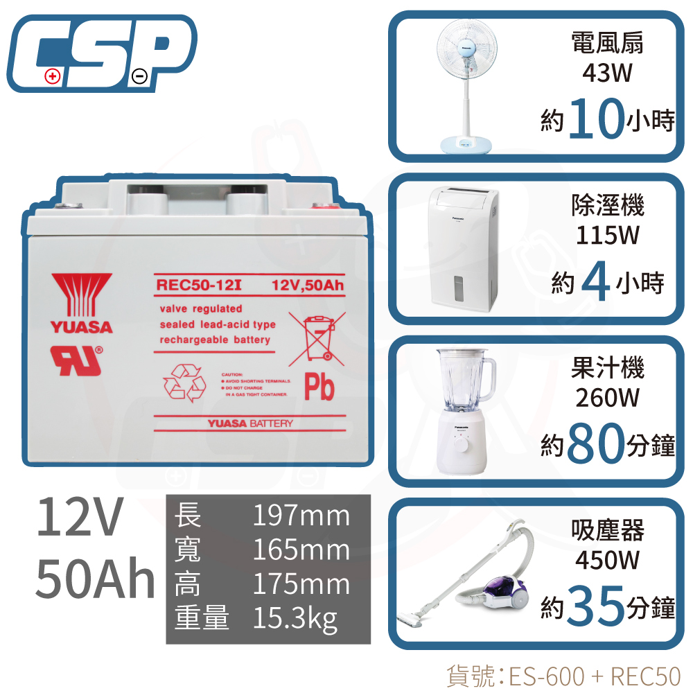 【CSP】ES-600+REC50 12V50Ah 發電機 戶外用電 露營設備 600W 小家電筆電 帳篷 營地 攤販用電 CSP, , large