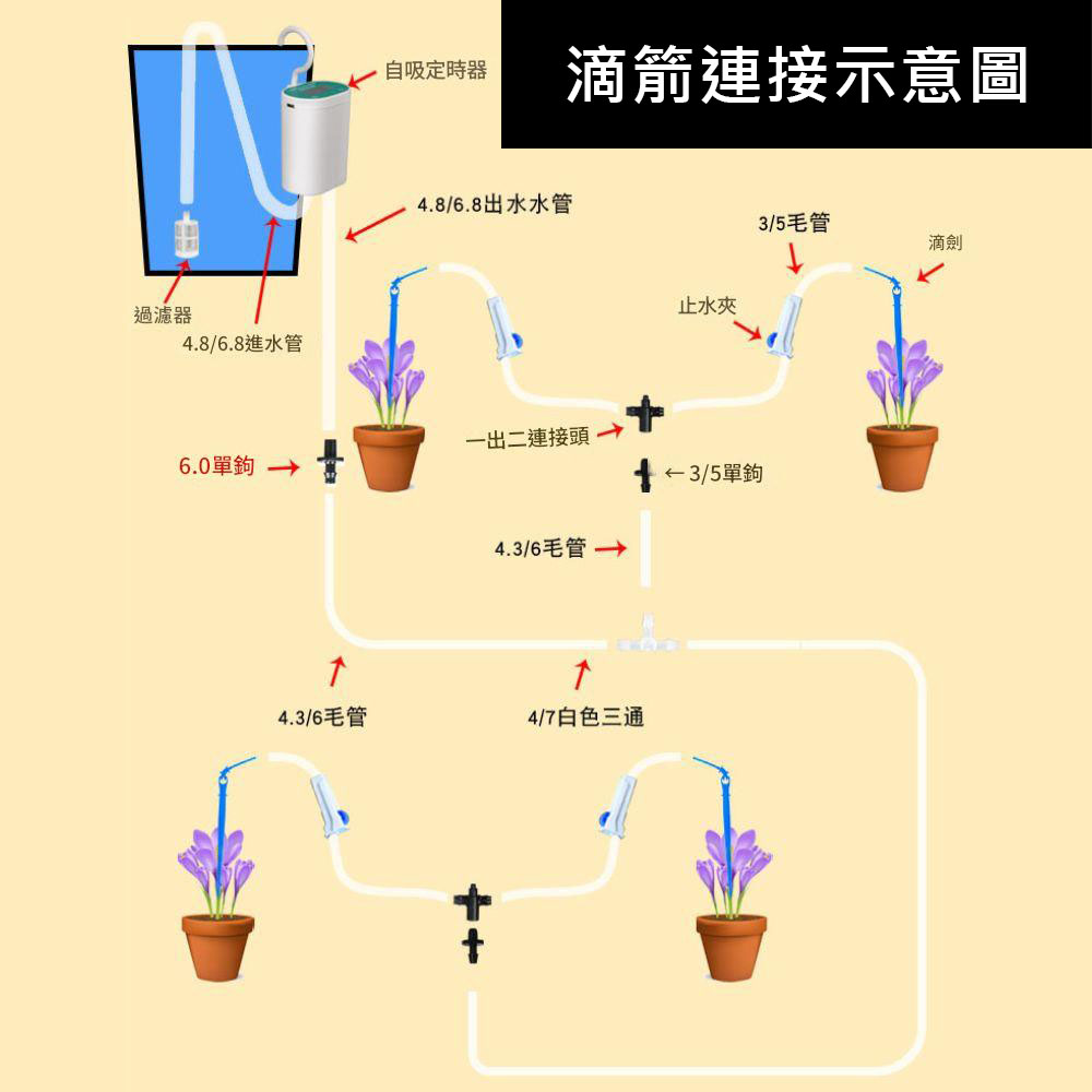 Smart watering device 2 (spraying model), , large