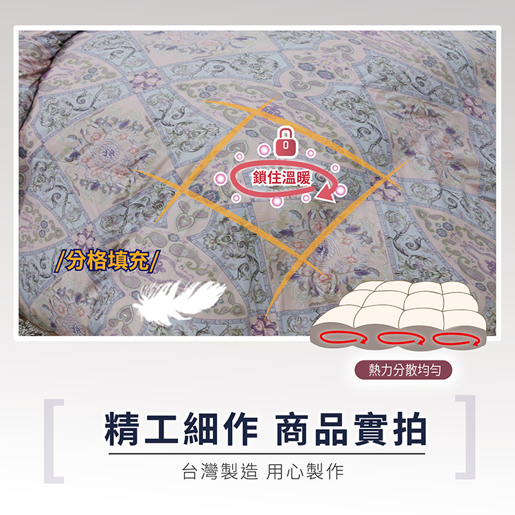 【多利寶寢具】Indian_飯店級印花天然羽毛絨被/棉被胎(印花防絨布), , large