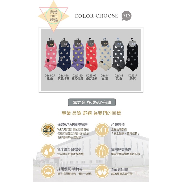【D&G】圓點隱形襪<白/藍>D263 女襪 襪子 短襪 踝襪, , large