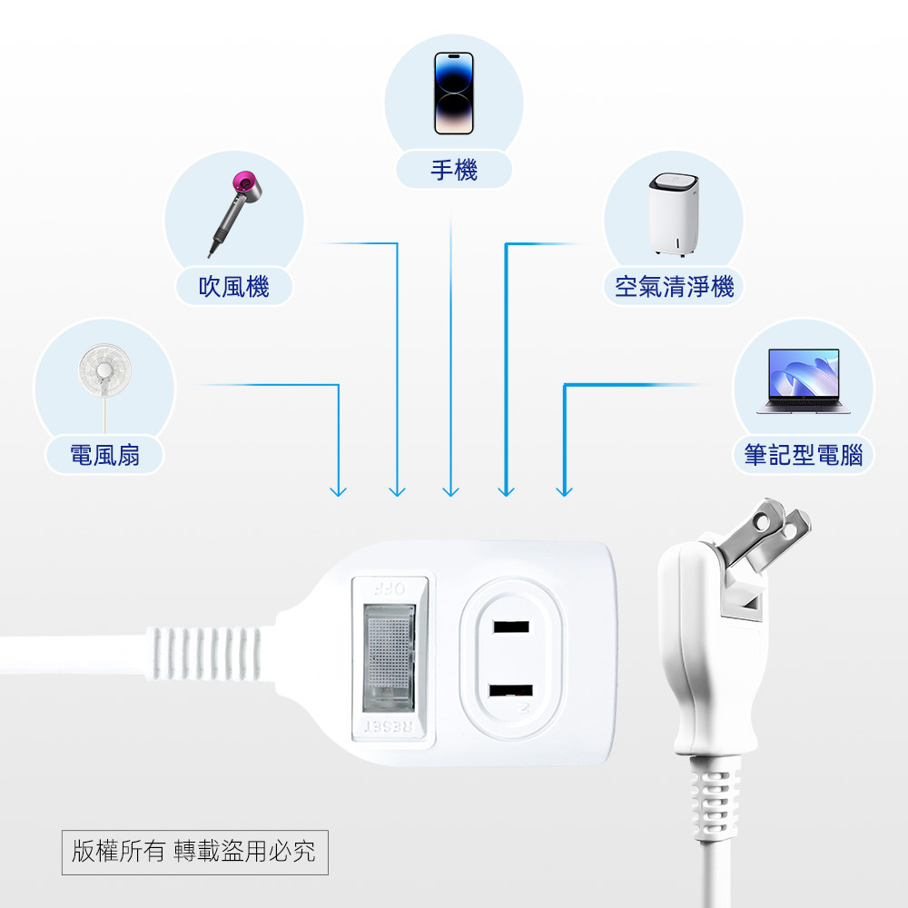 實用牌1開2插6尺2P延長線 1.8公尺  PNA212-6 防火PC材質 獨立開關設計 節能又安全, , large