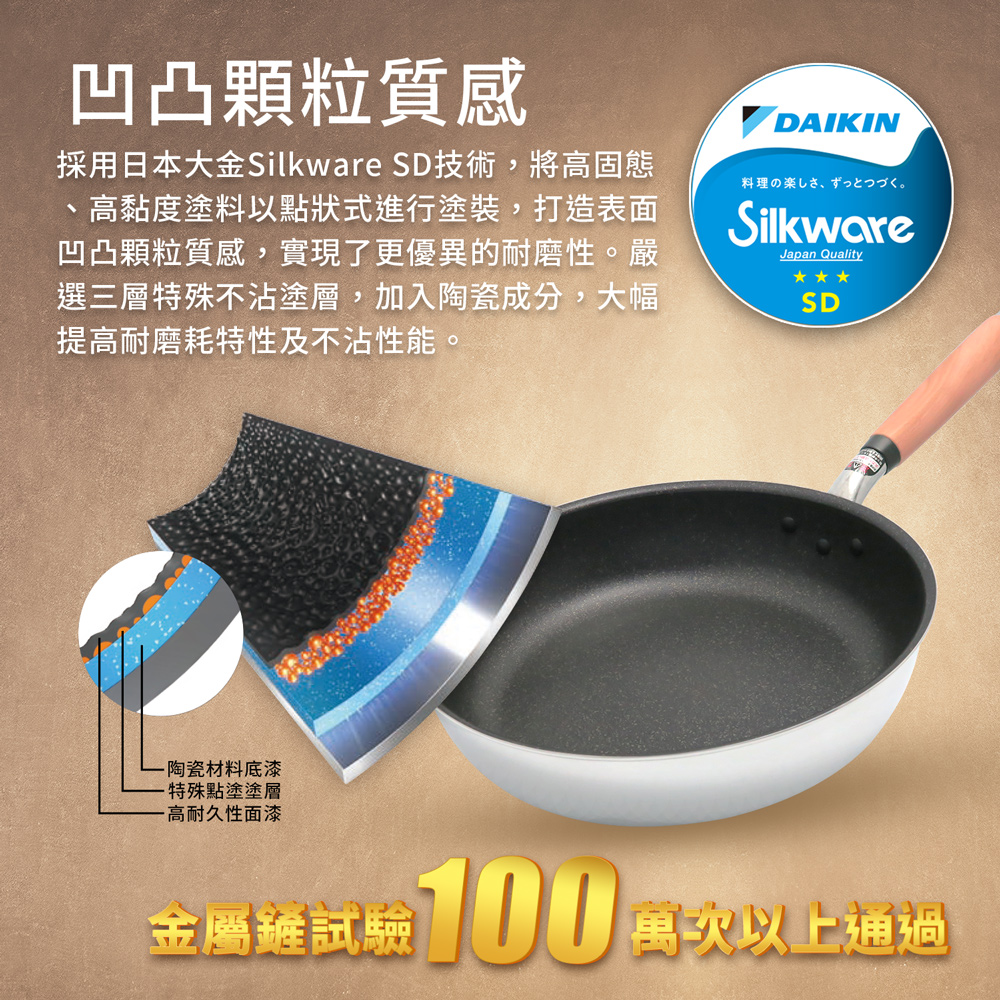 【hokua】Japanese IH Non-stick Frying pan 26cm with glass lid, , large