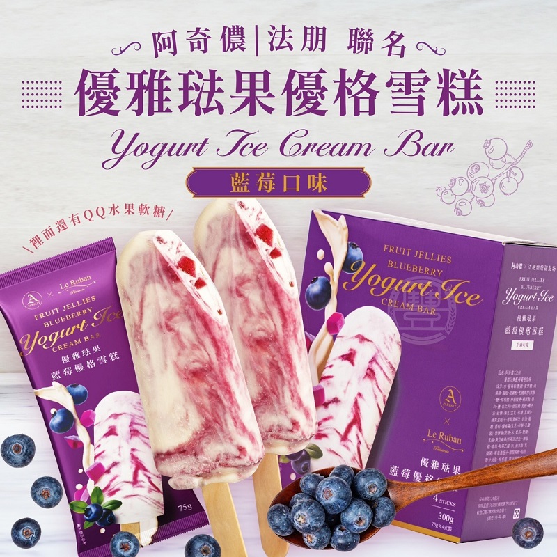 Yogurt  Ice Cream , , large