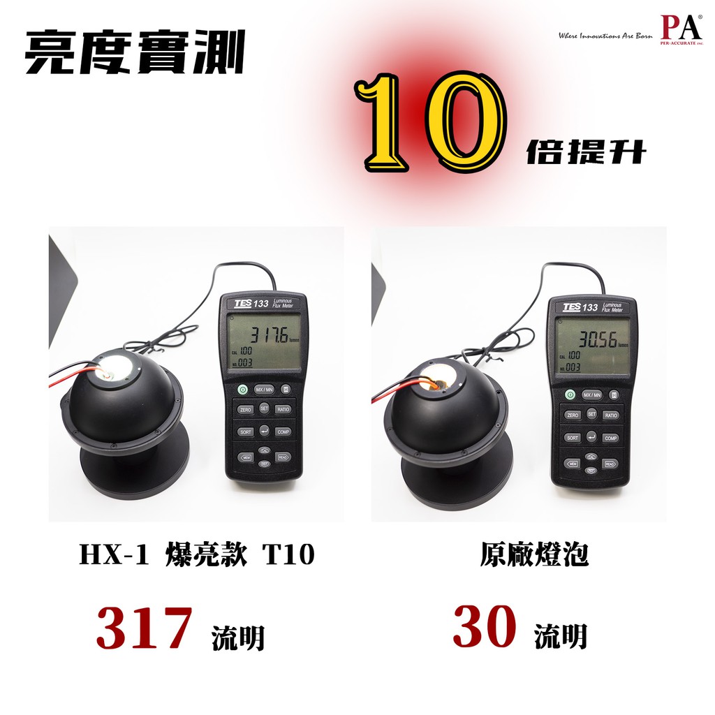【PA LED】YAMAHA 勁戰5代 6代 4代 專用 LED 車牌燈 T10 6晶 2835 HX2 穩定 高亮度, , large