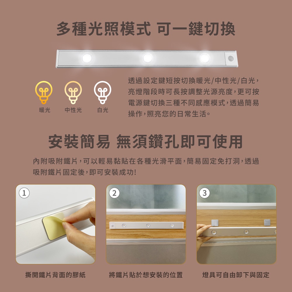 LED智慧磁吸感應燈 動態人體感應燈 超薄型 USB充電 節能省電, , large
