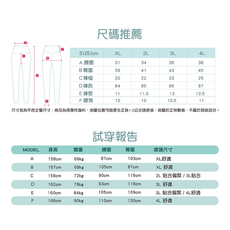 【AREXSPORT】瑜珈褲 加大碼  高腰褲 彈力褲 包覆褲 運度 健身 瑜珈 九分 七分 五分運動褲 吸濕排汗 台灣, , large