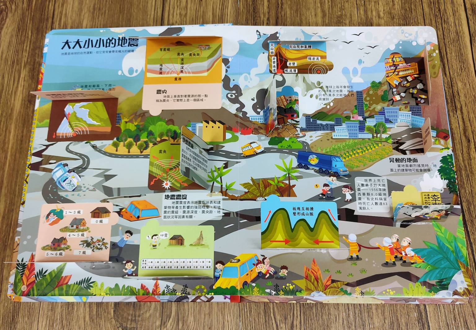《南門書局》趣味科學知識揭祕翻翻書~揭祕地震 1本, , large