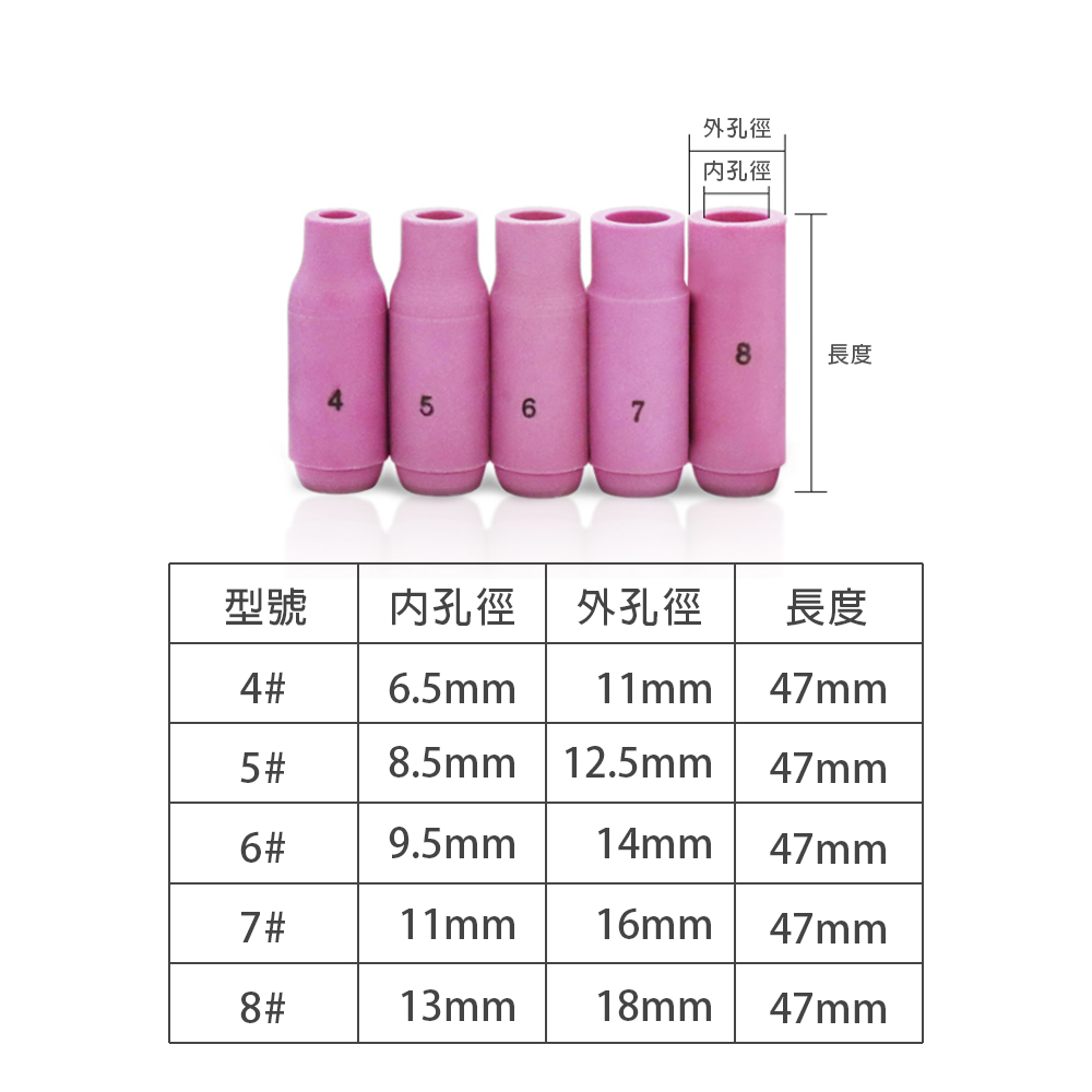 氬銲瓷杯 瓷嘴 加長款 氬弧焊槍配件  WP17 WP18 WP26 氬焊機配件, , large