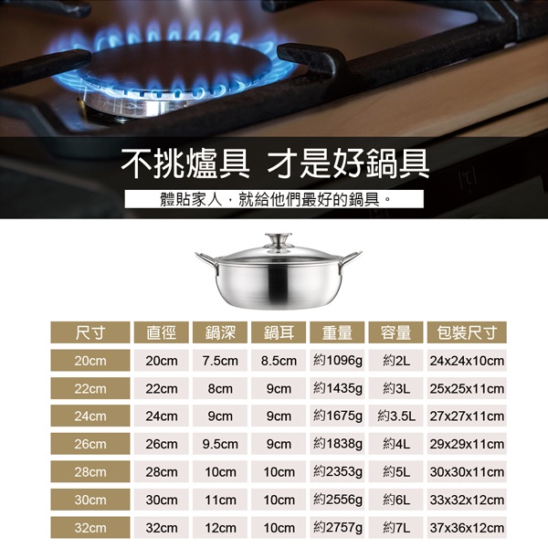 PERFECT 理想牌 極緻316不鏽鋼萬能鍋附蓋雙耳萬能鍋湯鍋厚1.0mm 22cm-Leidea樂德兒, , large