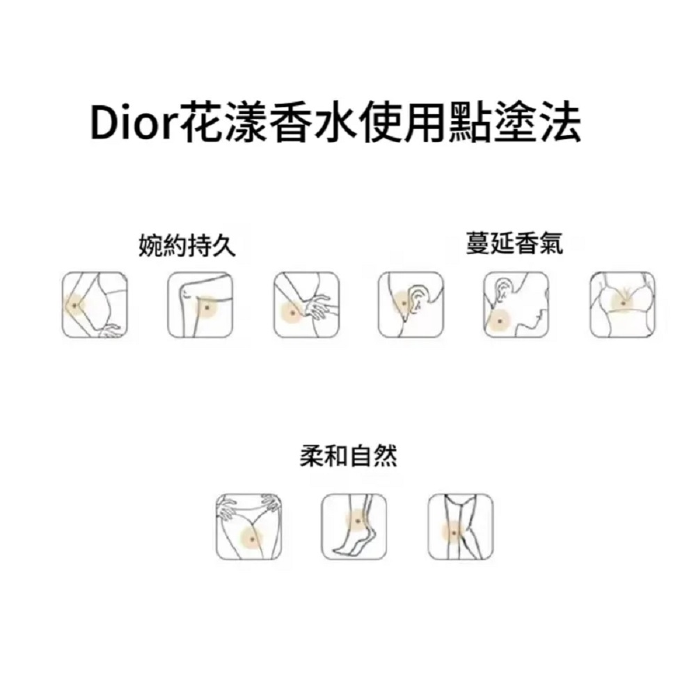 Dior花漾甜心香水 5ml  旅行使用   精緻小香 人氣女香, , large