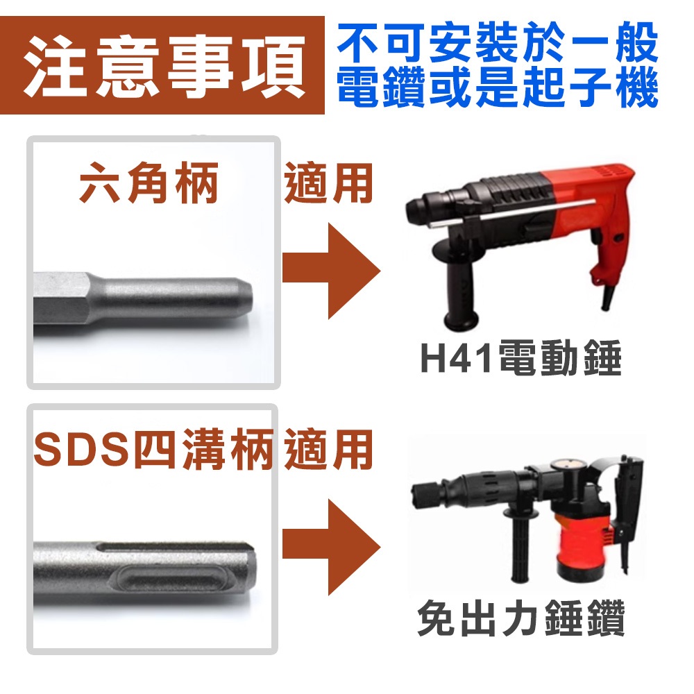 免出力水泥鑽頭 四溝二刃 四溝四刃, , large