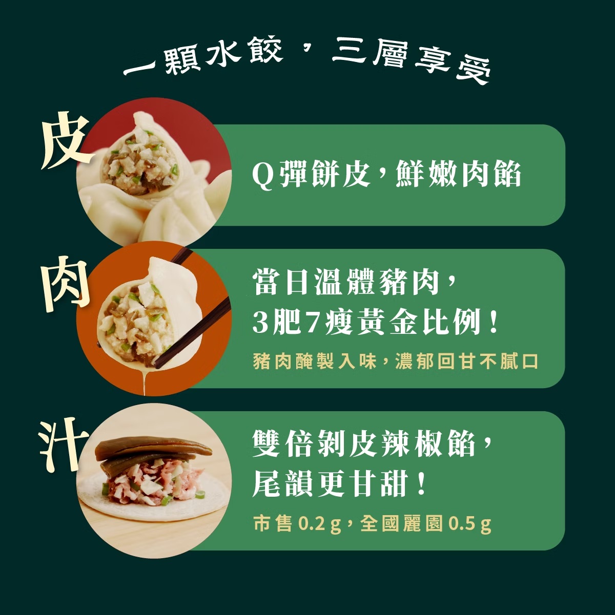 【全國麗園】剝皮辣椒水餃560g  美鳳有約聯名 爆量塞滿市售 2.5 倍剝皮辣椒 每顆28g粒粒飽滿 冷凍水餃, , large