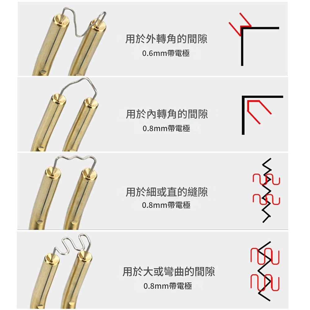 塑料焊接機透明盒, , large