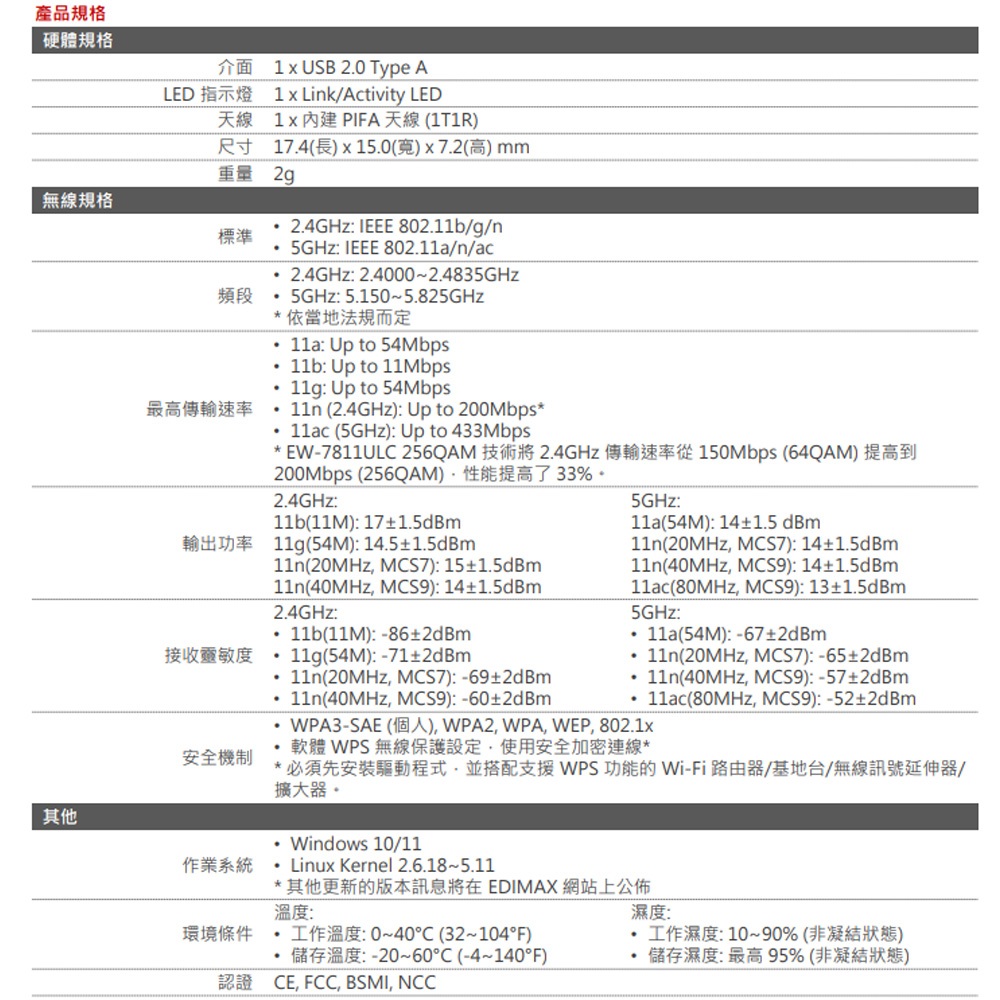昌運監視器 EDIMAX 訊舟 EW-7811ULC AC600 Wi-Fi 5 雙頻 USB 無線網路卡, , large