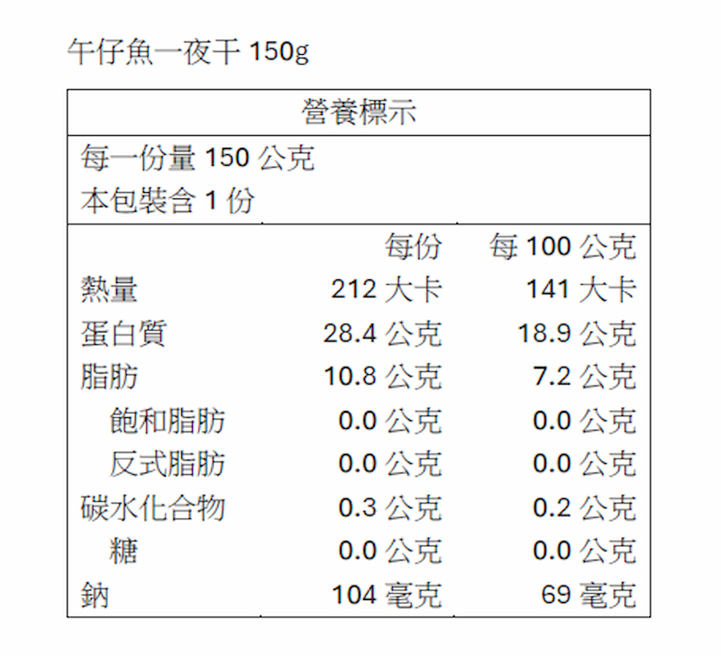 【一夫水產】午仔魚一夜干, , large