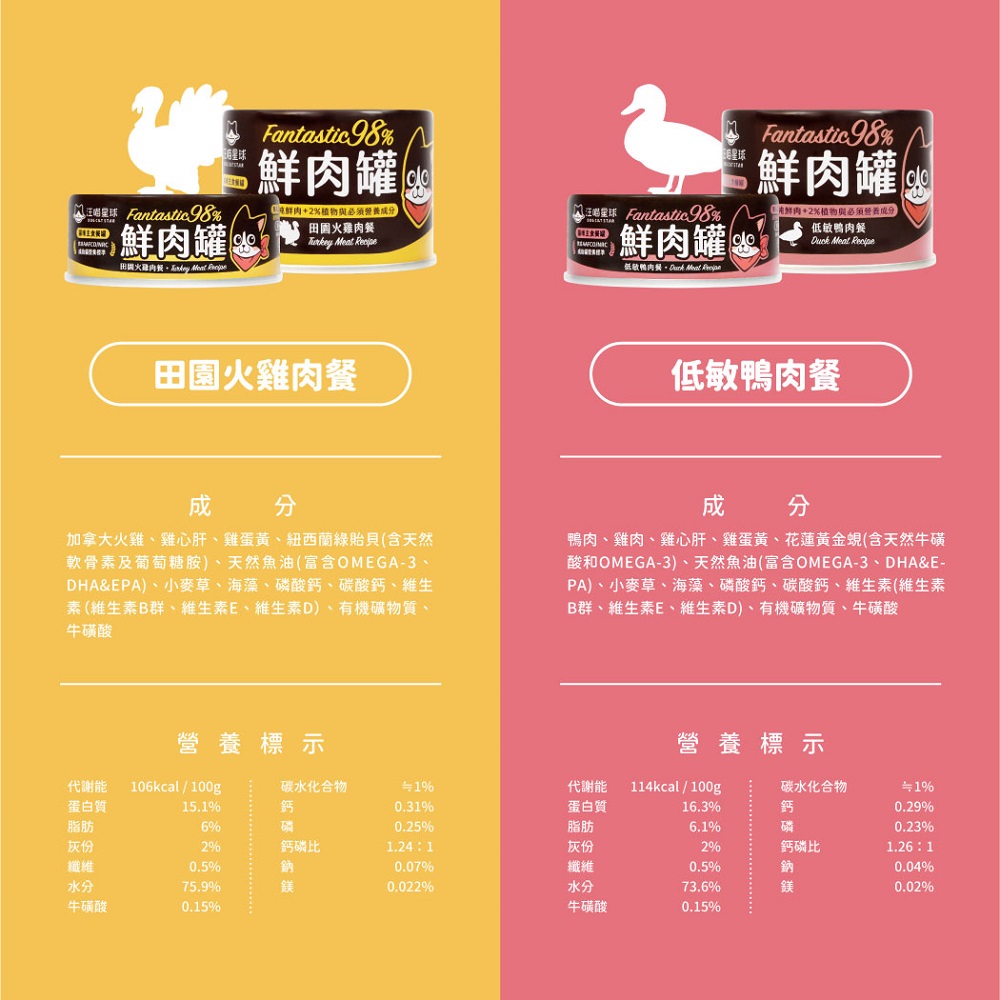 Fantastic Wet Cat Food (Turkey), , large