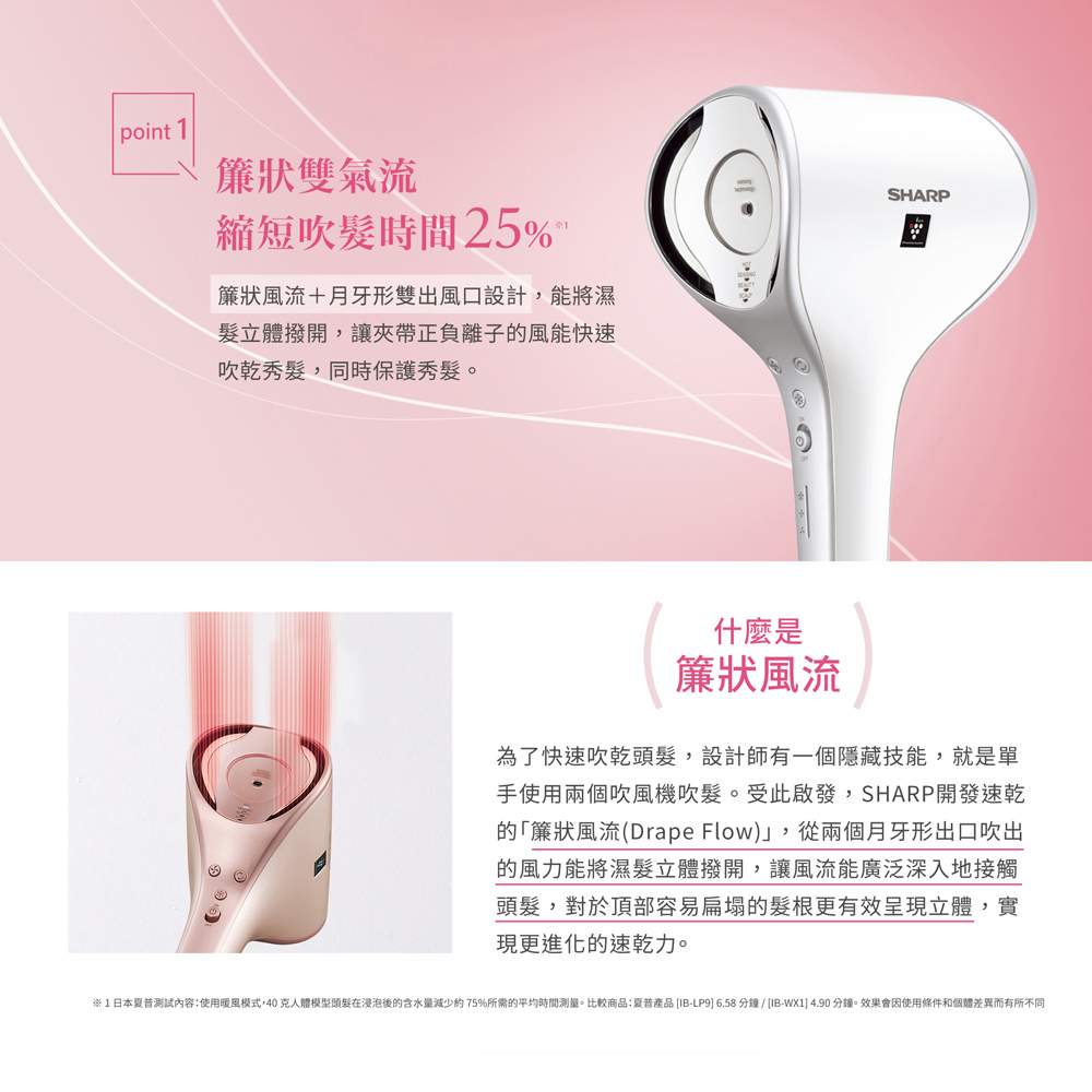SHARP 夏普 雙氣流智慧吹風機 珍珠白 IB-WX1T-W, , large