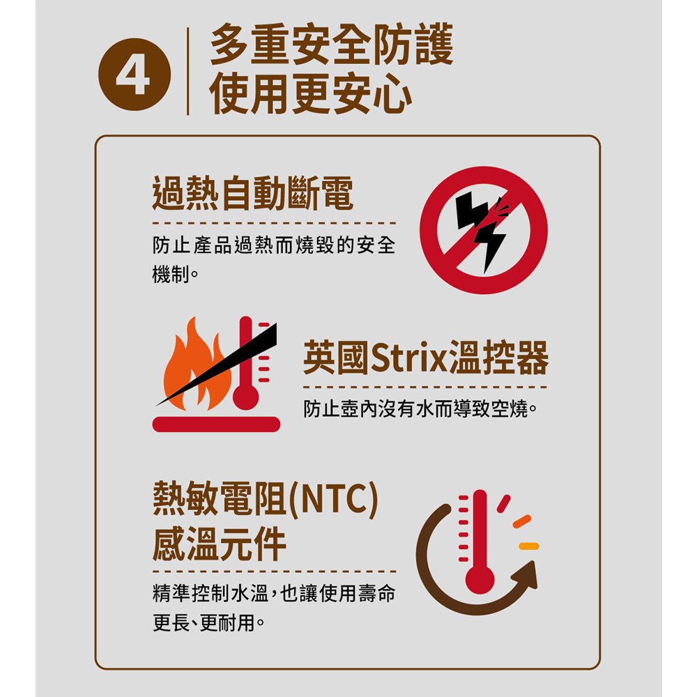 SANLUX 台灣三洋 0.8L 不鏽鋼 電茶壺 溫控手沖壺SU-10TS, , large