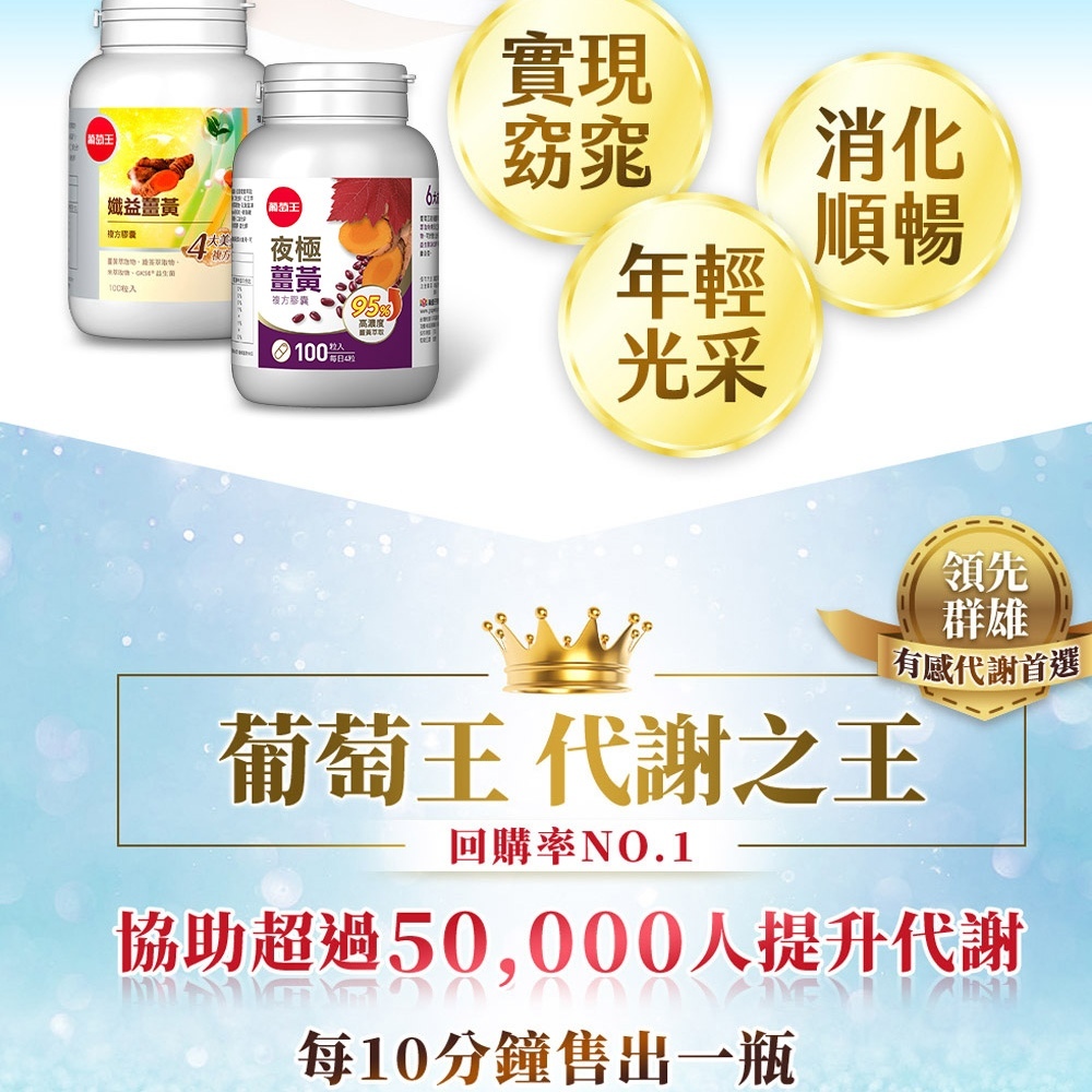 【葡萄王】 夜極薑黃複方膠囊100粒 (95%薑黃 益生菌 綠茶兒茶素 米萃取物), , large