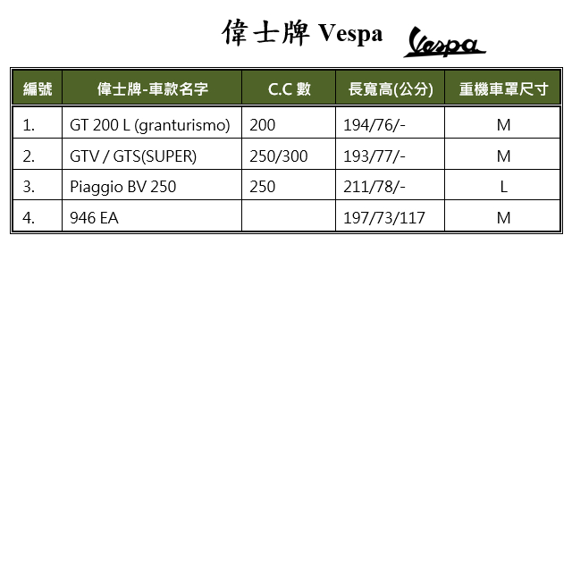 【蓋方便】3D銀格（L號）台灣製外銷版雙層加厚防水重機車罩《偉士牌 Vespa》Piaggio BV 250, , large