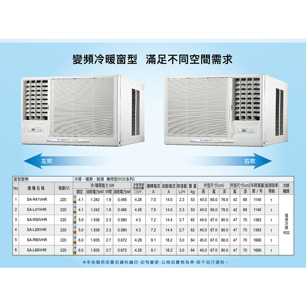 SANLUX Taiwan Sanyo R32 Inverter Window Air Conditioner SA-R50VHR, , large
