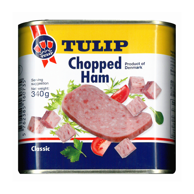 ChoppedHam, , large