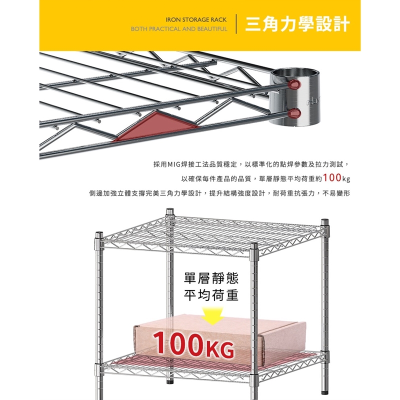 【Y HOUSE】60x60x180公分 超強耐重五層鐵架 荷重型層架 置物架, , large