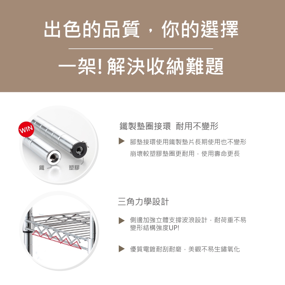 【KIWISH】43X28X120H 黑色三層架 鐵架 層架 收納架 鐵力士架 波浪架 展示架 免工具 架子 置物架, , large