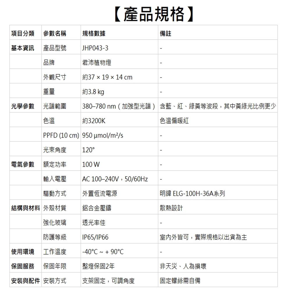 【君沛】加強型光譜 100W功率 抑制徒長 誘導顯色 壓鑄投射燈 防水防潮 居家陽台 龍舌蘭 多肉控型 大面積專業補光, , large