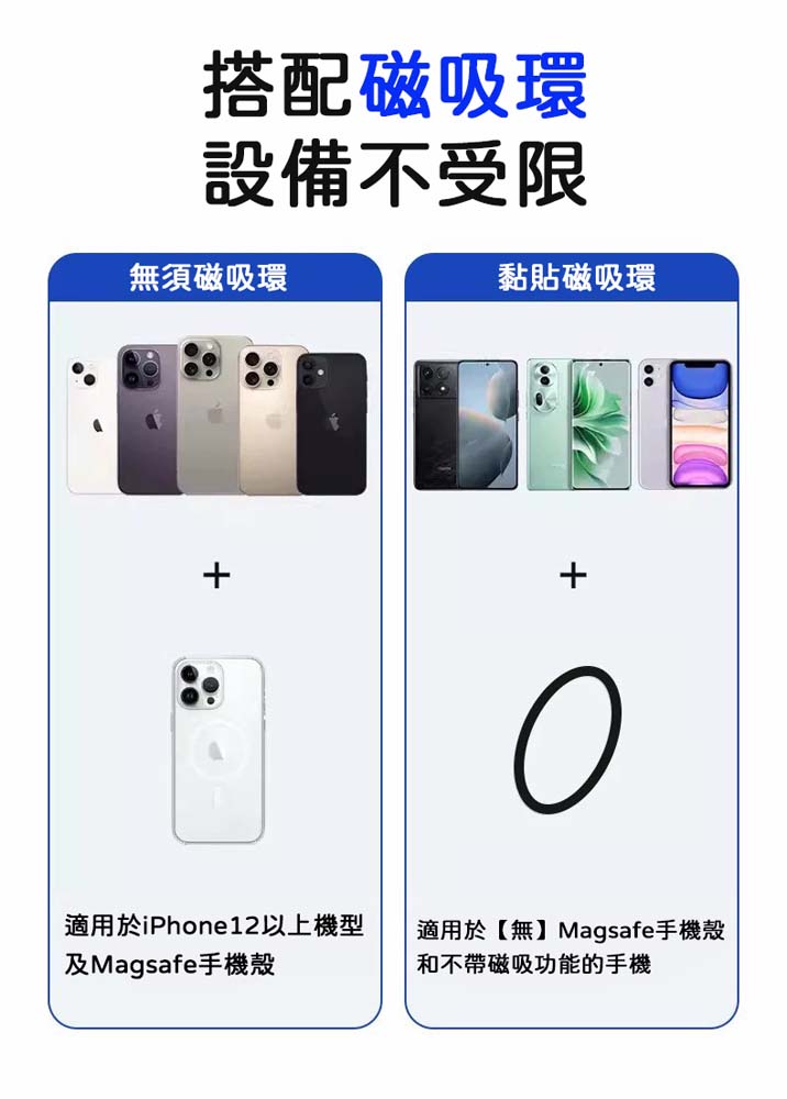 【山水之寶】手機磁吸指環支架 雙面雙環磁吸 解壓齒輪款 鋅合金指環手機支架 手機支架 手機立架 Magsafe 附磁吸貼片 引磁片, , large