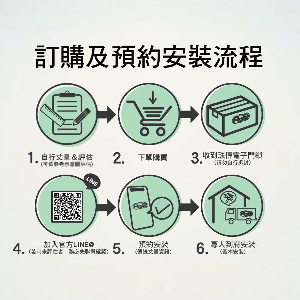 【FIBRE琺博 FB61X精簡 35勾】藍牙APP/指紋/感應卡片/密碼/鑰匙智慧推拉電子門鎖(附基本安裝), , large